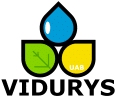 VIDURYS Logo